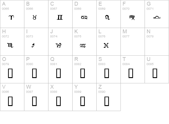 signs of the zodiac uppercase A-Z preview