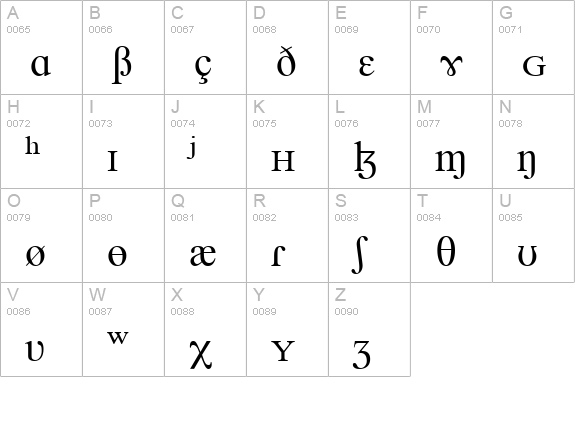SILDoulosIPA uppercase A-Z preview