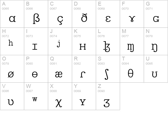 SILManuscriptIPA uppercase A-Z preview