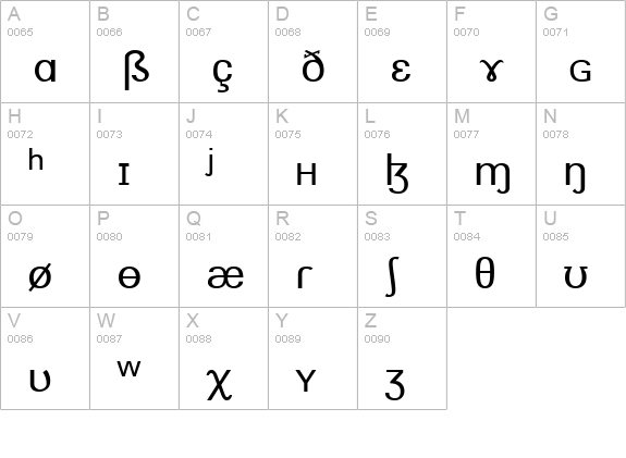 SILSophiaIPA uppercase A-Z preview