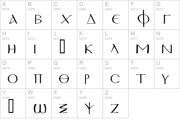 Sinaiticus uppercase A-Z preview