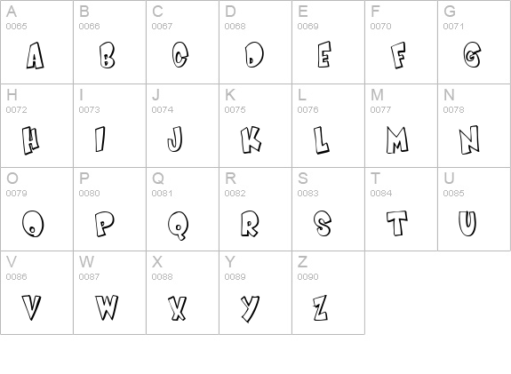 Smartie CAPS uppercase A-Z preview