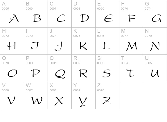 Snippet Script SSi uppercase A-Z preview