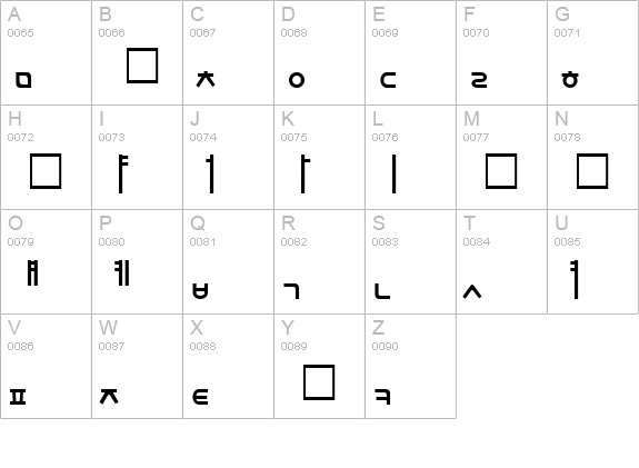 Sorawin Plain uppercase A-Z preview