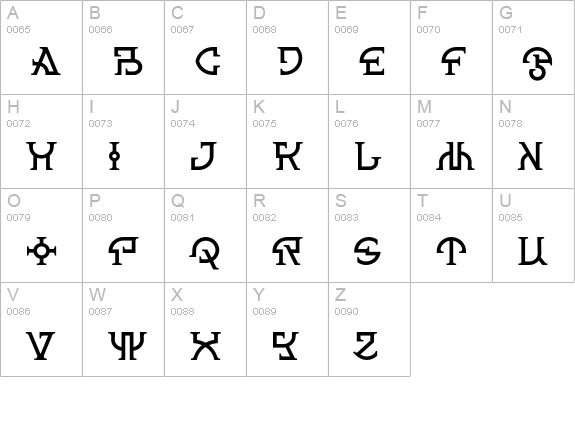 Spanner-BGauge uppercase A-Z preview