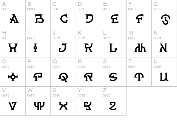 Spanner-CGauge uppercase A-Z preview