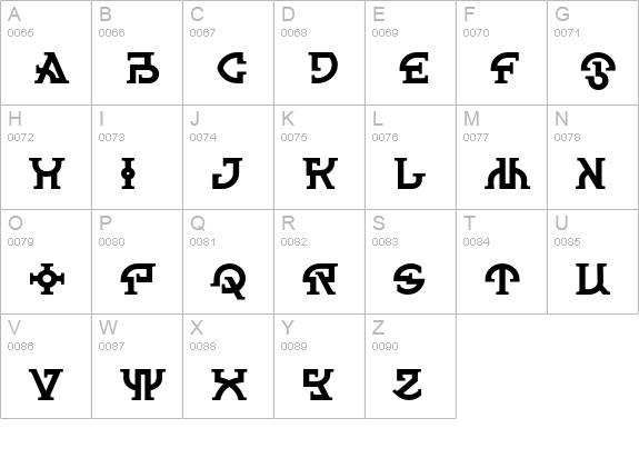 Spanner-DGauge uppercase A-Z preview