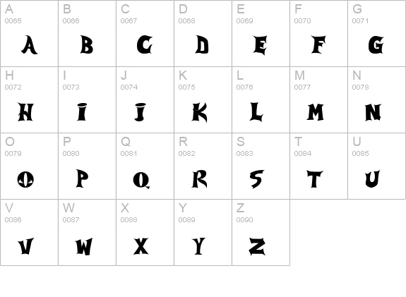 Spawned uppercase A-Z preview