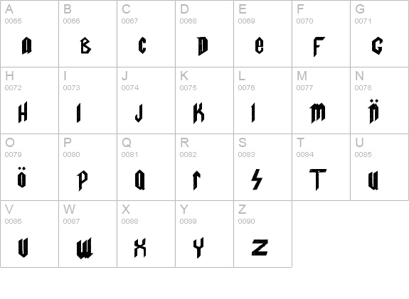 Spinal T. FanBoy uppercase A-Z preview