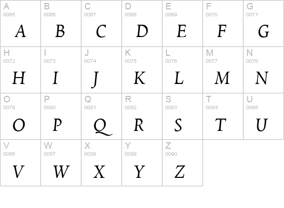 Spira-RegularItalic uppercase A-Z preview