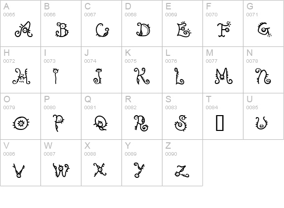 ssBuï¿¿ï¿¿hole Surfers tt uppercase A-Z preview