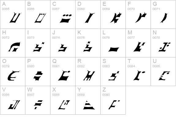 ST Ferengi Gothic R uppercase A-Z preview