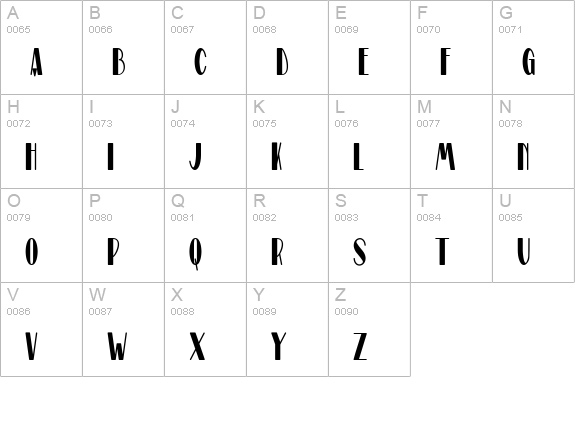 Stage uppercase A-Z preview