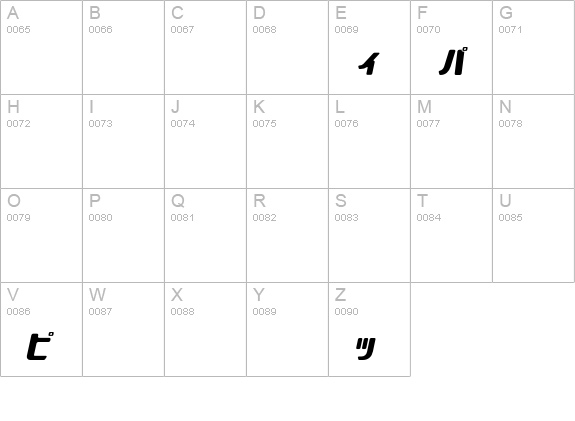 Stanley-KatakanaOblique uppercase A-Z preview