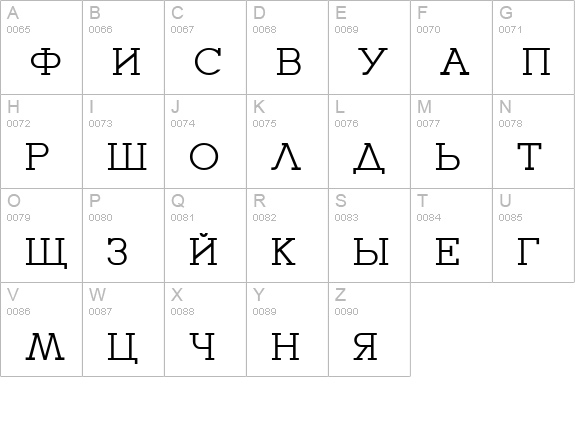 Stargorod uppercase A-Z preview