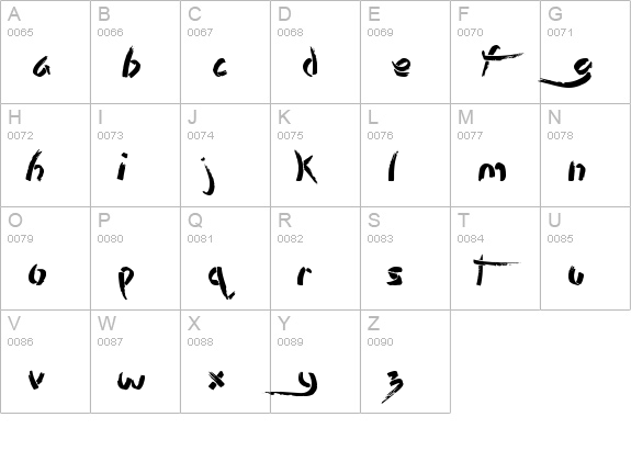 Stencil Brush uppercase A-Z preview