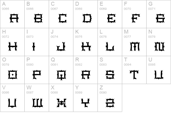 Stigmata uppercase A-Z preview