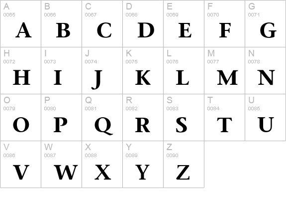 StoneSerifSemiBold uppercase A-Z preview