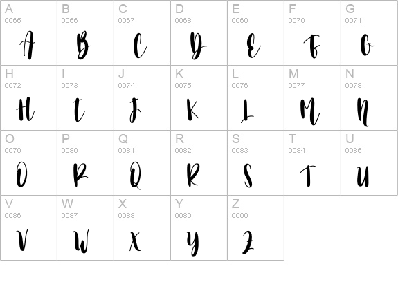 Storybook uppercase A-Z preview