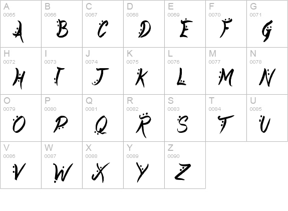 Strength uppercase A-Z preview