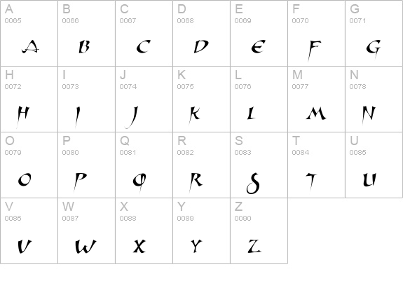 Stylish uppercase A-Z preview