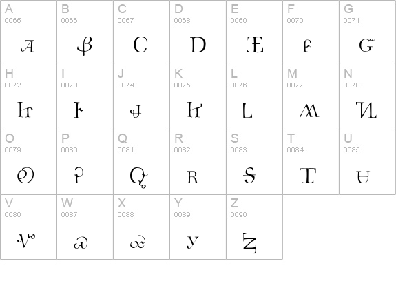SubluxationDerma uppercase A-Z preview