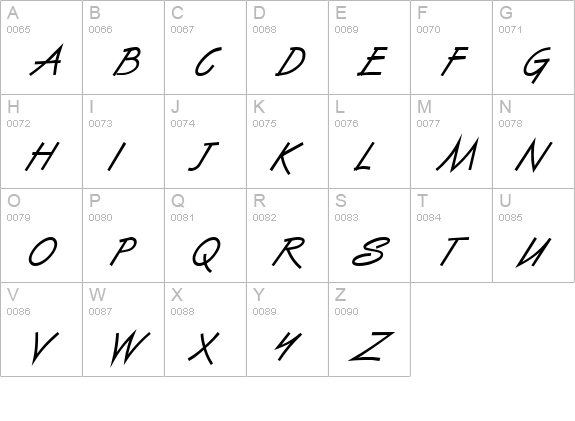 Surfer BoldItalic uppercase A-Z preview