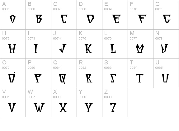 Surfin'ta Mars uppercase A-Z preview