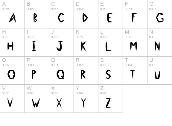 Swollen uppercase A-Z preview