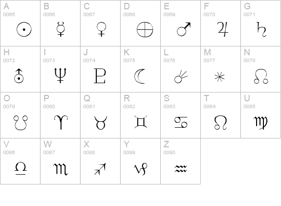 Syastro uppercase A-Z preview