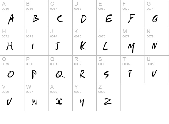 Sydney 2000 uppercase A-Z preview