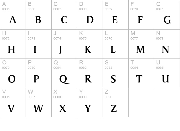 SydneySerial-Regular uppercase A-Z preview