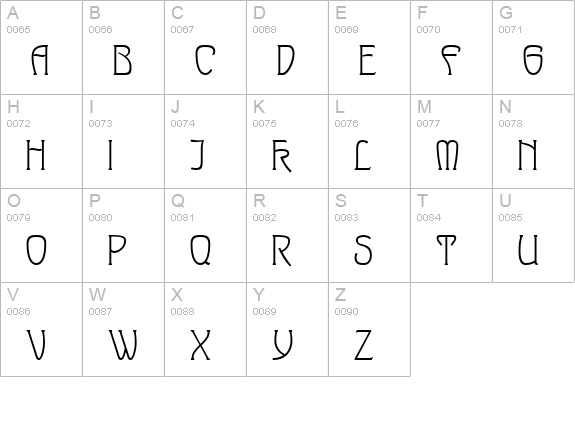 Sylph uppercase A-Z preview