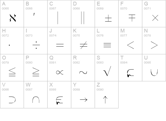 Symath uppercase A-Z preview