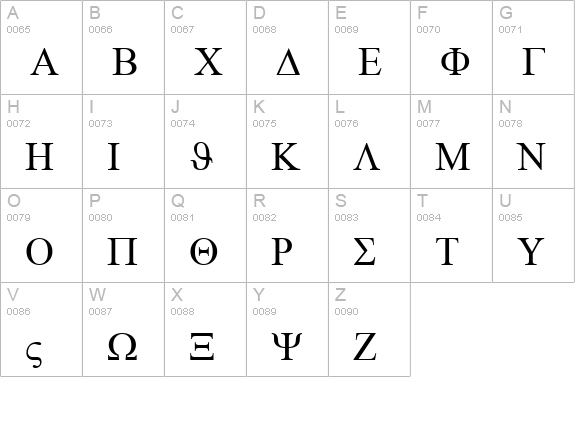 Symbol Accentuated uppercase A-Z preview