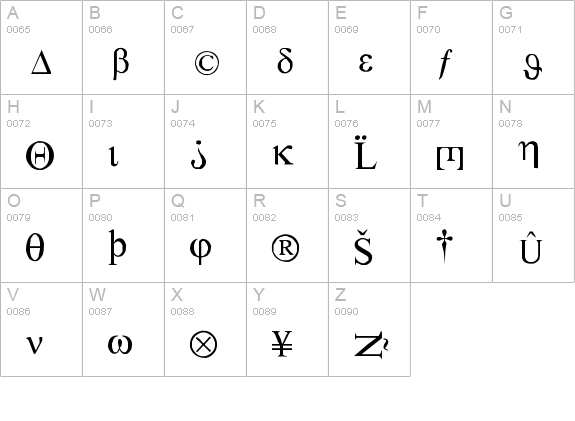 SymbolNerve uppercase A-Z preview
