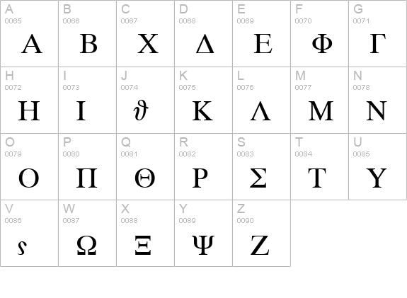 Symbols 7 Normal uppercase A-Z preview