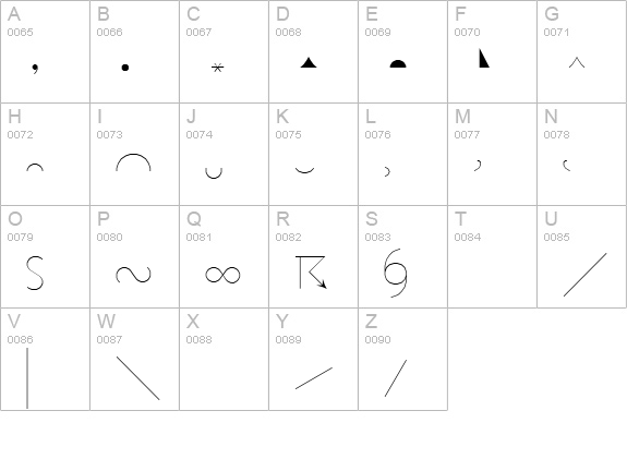 Symeteo uppercase A-Z preview