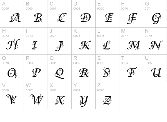 Symphony in ABC uppercase A-Z preview
