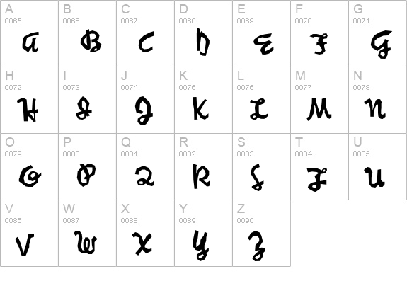 Syncopated Script uppercase A-Z preview