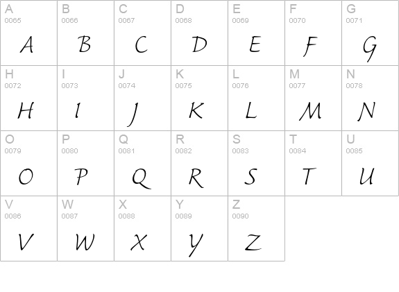 Synthetica Std uppercase A-Z preview
