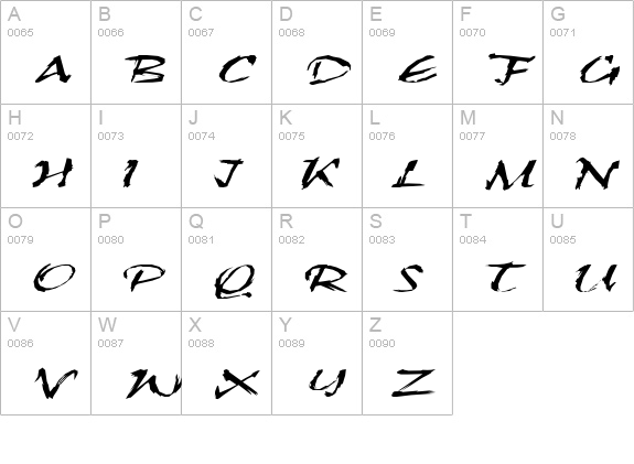 Syras Script Brush uppercase A-Z preview