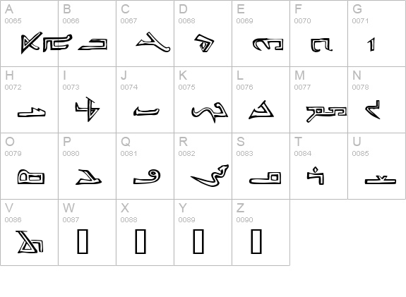 syriac uppercase A-Z preview