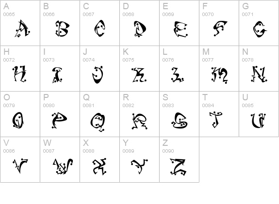 Tagged uppercase A-Z preview
