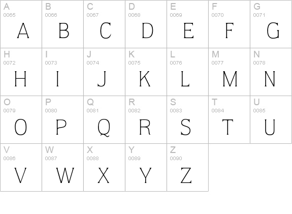 Taille uppercase A-Z preview