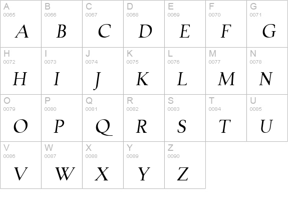TaskItalic uppercase A-Z preview