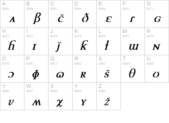 TechPhonetic Bold Italic uppercase A-Z preview