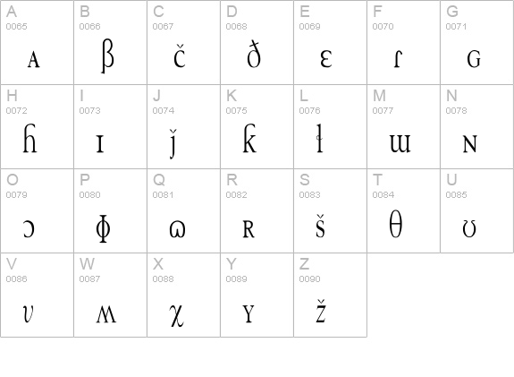 TechPhonetic Cn uppercase A-Z preview