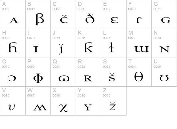 TechPhonetic Ex uppercase A-Z preview