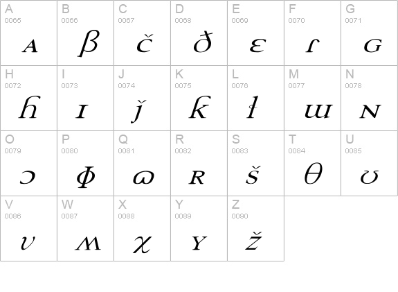 TechPhonetic Wd Italic uppercase A-Z preview